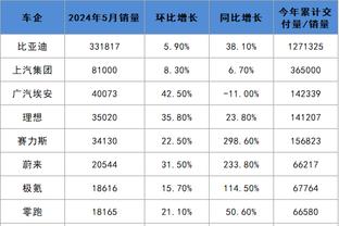 官方：索默因伤退出本期瑞士国家队，将回国米接受检查